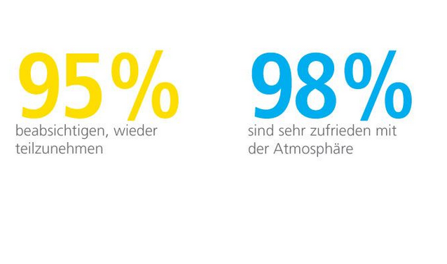 Übersicht Fakten 1 Übersicht Fakten 1