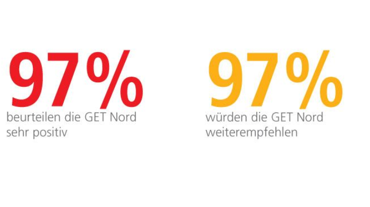 Übersicht Fakten 2 Übersicht Fakten 2